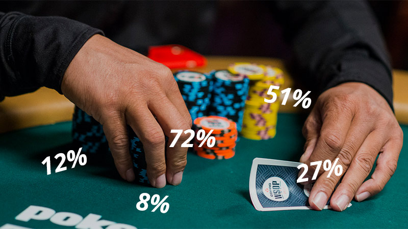 hiểu tầm quan trọng của toán học trong poker